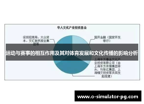 运动与赛事的相互作用及其对体育发展和文化传播的影响分析 运动与赛事的相互作用及其对体育发展和文化传播的影响分析