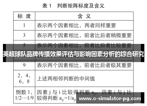 英超球队品牌传播效果评估与影响因素分析的综合研究