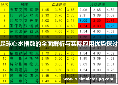 足球心水指数的全面解析与实际应用优势探讨