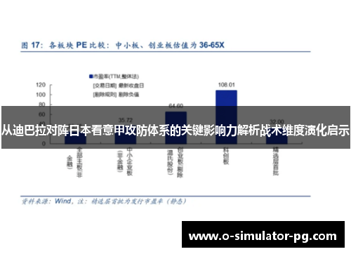 从迪巴拉对阵日本看意甲攻防体系的关键影响力解析战术维度演化启示 从迪巴拉对阵日本看意甲攻防体系的关键影响力解析战术维度演化启示