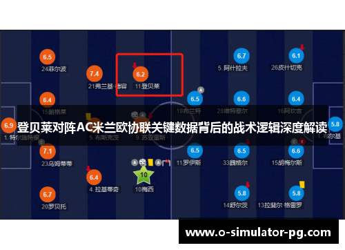 登贝莱对阵AC米兰欧协联关键数据背后的战术逻辑深度解读 登贝莱对阵AC米兰欧协联关键数据背后的战术逻辑深度解读